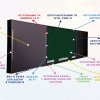 Интерактивная система "Smart School Board 86" - «globural.ru» - Нижний Новгород