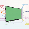 Интерактивная панель "Smart School Board 86" - «globural.ru» - Нижний Новгород