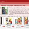 Интерактивное учебное пособие. ОБЖ. Основы безопасности личности, общества, государства - «globural.ru» - Нижний Новгород