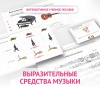 Слушание музыки. 1 класс. Выразительные средства музыки - «globural.ru» - Нижний Новгород