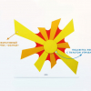 Световая панель «Солнце»  - «globural.ru» - Нижний Новгород