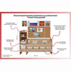 Уголок патриотического воспитания для дошкольников "Россия" Стандартный - «globural.ru» - Нижний Новгород