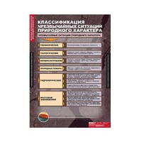 ОБЖ Основы безопасности жизнедеятельности (комплект таблиц) - «globural.ru» - Нижний Новгород