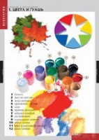 Искусство Введение в цветоведение (комплект таблиц) - «globural.ru» - Нижний Новгород