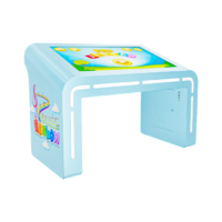 Детский стол Leo 27" - «globural.ru» - Нижний Новгород