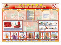 Стенд-уголок "Уголок пожарной безопасности" (для общеобразовательных учреждений) - «globural.ru» - Нижний Новгород