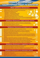 Стенд "Правила выполнения лабораторных работ по биологии" (вариант 2) - «globural.ru» - Нижний Новгород