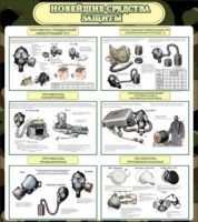 Стенд "Новейшие средства защиты" - «globural.ru» - Нижний Новгород