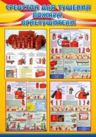 Стенд "Средства для тушения пожаров, огнетушители" - «globural.ru» - Нижний Новгород