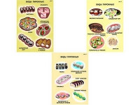 Плакаты ПРОФТЕХ "Виды пирожного" (3 пл, винил, 70х100) - «globural.ru» - Нижний Новгород