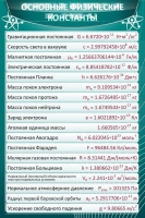 Стенд "Основные физические константы" - «globural.ru» - Нижний Новгород