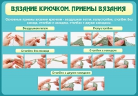 Стенд "Вязание крючком. Приемы вязания" - «globural.ru» - Нижний Новгород