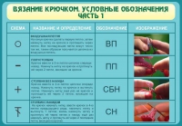 Стенд "Вязание крючком. Условные обозначения. Часть 1" - «globural.ru» - Нижний Новгород