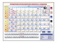 Электронно-справочная информационная таблица Д. И. Менделеева, адаптивная, с сенсорным пультом управления и планшетом со шрифтом Брайля (химия) - «globural.ru» - Нижний Новгород