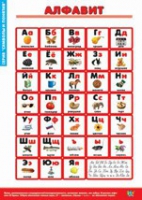 Окружающий мир Символы и понятия (комплект таблиц) - «globural.ru» - Нижний Новгород