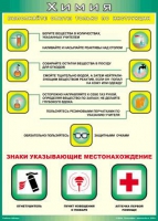 Таблица Выполняйте опыты только по инструкции 1000*1400 винил - «globural.ru» - Нижний Новгород