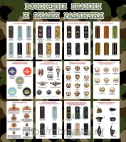 Стенд "Воинские звания и знаки различия" - «globural.ru» - Нижний Новгород