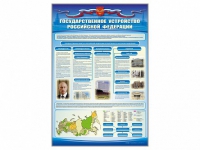 Стенд "Государственное устройство Российской Федерации" - «globural.ru» - Нижний Новгород