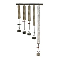 Набор пружин с различной жёсткостью - «globural.ru» - Нижний Новгород