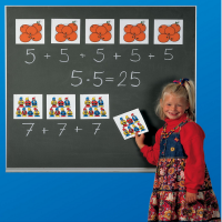 Демонстрационные карточки "Одинаковые слагаемые". (Серия "Таблица умножения") - «globural.ru» - Нижний Новгород