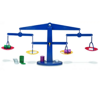 Алгебраические весы - «globural.ru» - Нижний Новгород