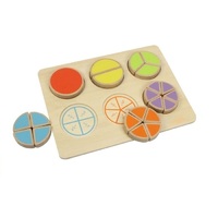 Панель "Дроби" - «globural.ru» - Нижний Новгород