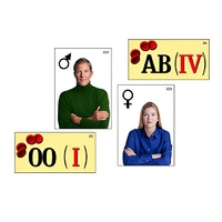 Модель-аппликация "Генетика групп крови" (ламинированная) - «globural.ru» - Нижний Новгород