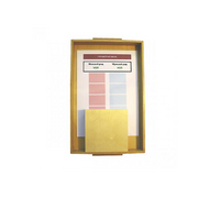 Правописание существительных в разных склонениях - «globural.ru» - Нижний Новгород