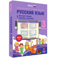 Русский язык 3 класс. Части речи. Лексика. Синтаксис и пунктуация - «globural.ru» - Нижний Новгород