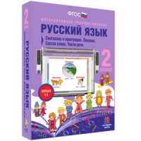 Русский язык 2 класс. Синтаксис и пунктуация. Лексика. Состав слова. Части речи - «globural.ru» - Нижний Новгород