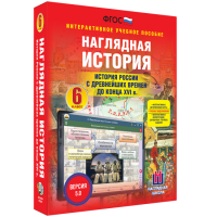 Наглядная история. История России с древнейших времен до конца XVI века. 6 класс - «globural.ru» - Нижний Новгород
