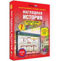 Наглядная история. История России XVII - XVIII веков. 7 класс - «globural.ru» - Нижний Новгород