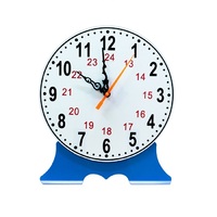 Часы с синхронизированными стрелками - «globural.ru» - Нижний Новгород