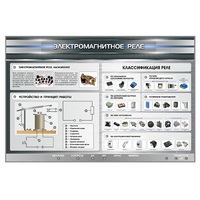 Электрифицированный стенд "Электромагнитное реле" - «globural.ru» - Нижний Новгород