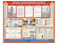 Стенд-уголок "Уголок гражданской защиты" - «globural.ru» - Нижний Новгород