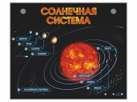 Электронно-информационный стенд "Солнечная система" - «globural.ru» - Нижний Новгород