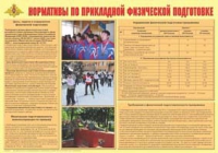 Плакат "Нормативы по прикладной физической подготовке" - «globural.ru» - Нижний Новгород