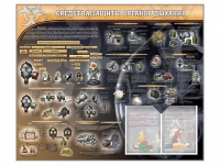 Стенд "Средства защиты органов дыхания (индивидуальные средства защиты)" - «globural.ru» - Нижний Новгород