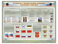 Интерактивный электрифицированный стенд "Устройство и государственная символика Российской Федерации" - «globural.ru» - Нижний Новгород