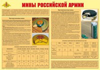 Плакат "Мины Российской армии" - «globural.ru» - Нижний Новгород