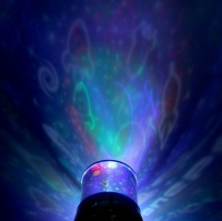 Проектор " Парад планет" - «globural.ru» - Нижний Новгород