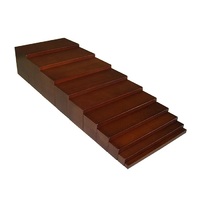 Коричневая лестница - «globural.ru» - Нижний Новгород