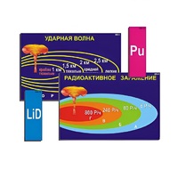 Модель-аппликация "Ядерное оружие" (ламинированная) - «globural.ru» - Нижний Новгород