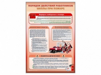 Стенд "Порядок действий работников школы при пожаре" - «globural.ru» - Нижний Новгород