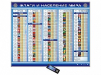 Интерактивный стенд "Флаги и население мира" адаптивный, с сенсорным пультом управления и планшетом со шрифтом Брайля (география) - «globural.ru» - Нижний Новгород