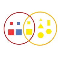 Кольца для классификации предметов настольные 25см. - «globural.ru» - Нижний Новгород