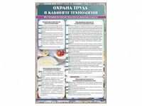 Стенд "Охрана труда в кабинете технологии" - «globural.ru» - Нижний Новгород