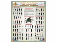 Стенд "Военная форма одежды Вооруженных сил Российской Федерации" - «globural.ru» - Нижний Новгород