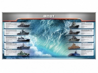 Магнитное панно "Флот" с комплектом тематических магнитов - «globural.ru» - Нижний Новгород