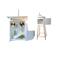 Школьная метеостанция с будкой (на стойках) - «globural.ru» - Нижний Новгород